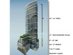 Sbf Center (D1), Office #565786291